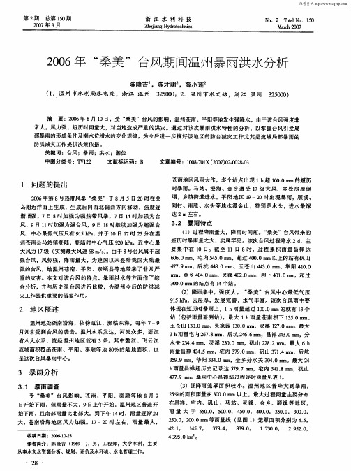2006年“桑美”台风期间温州暴雨洪水分析