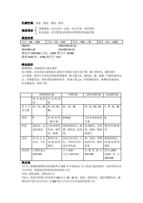 轧辊铸态组织及热处理