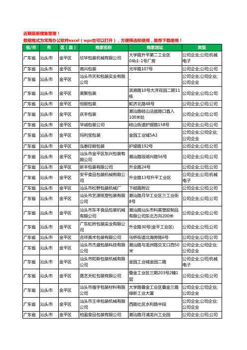 2020新版广东省汕头市金平区包装工商企业公司商家名录名单黄页联系方式大全227家