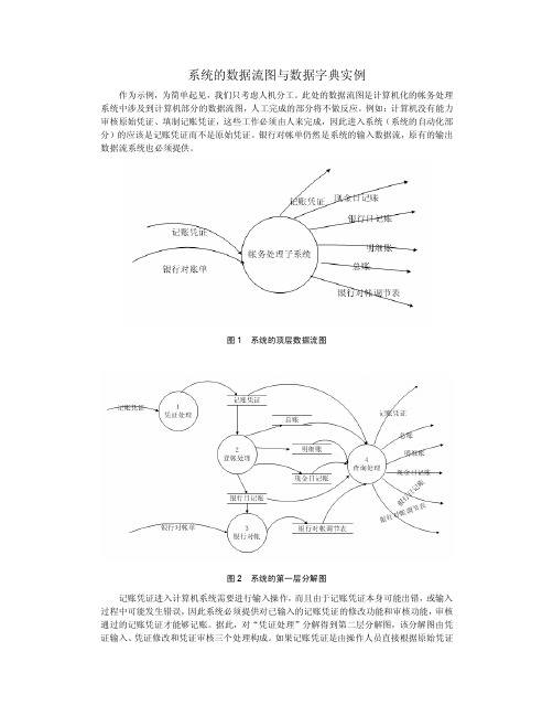 参考资料_数据流图与数据字典的实例