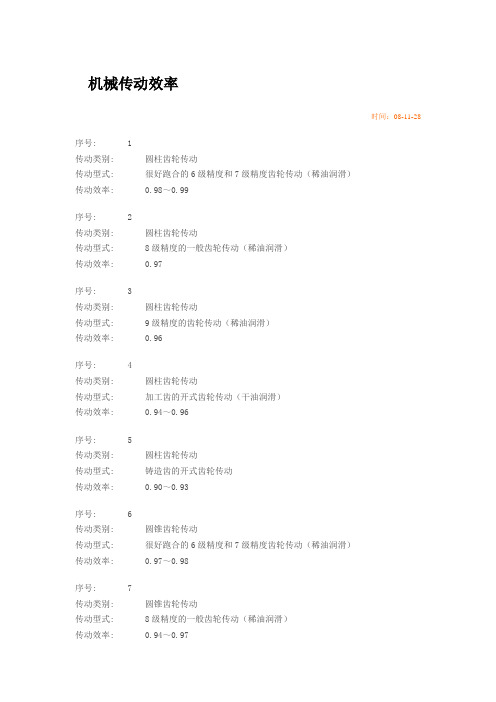机械传动效率