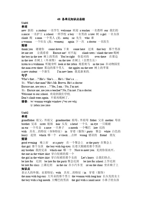 牛津英语4B 各单元知识点总结
