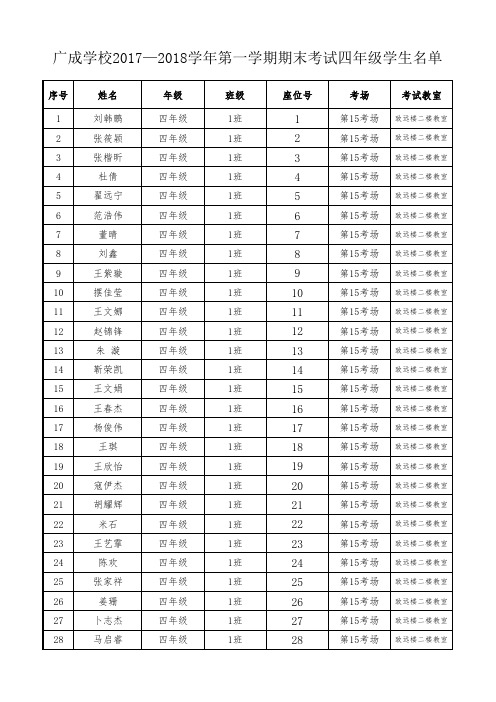 四年级期末考试学生名单