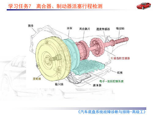 自动变速器阀板、油路的检修see