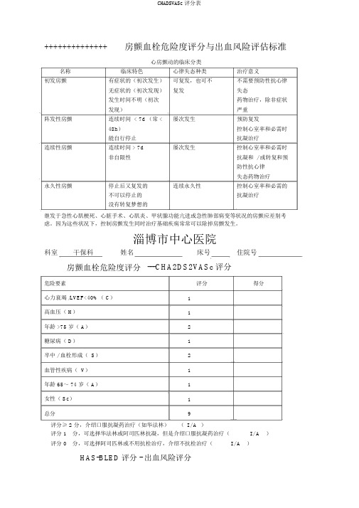 CHADSVASc评分表