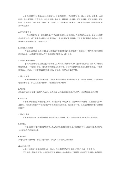 消防设备图示简介