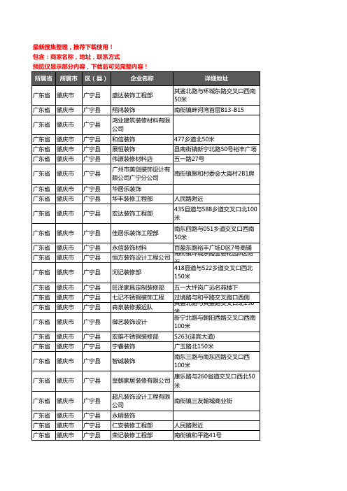 新版广东省肇庆市广宁县装修公司企业公司商家户名录单联系方式地址大全90家