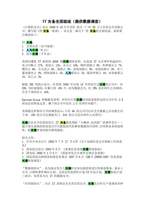 IT灾备全面综述