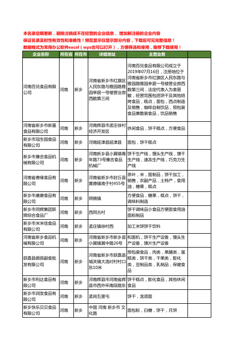 新版河南省新乡食品饼干工商企业公司商家名录名单联系方式大全29家