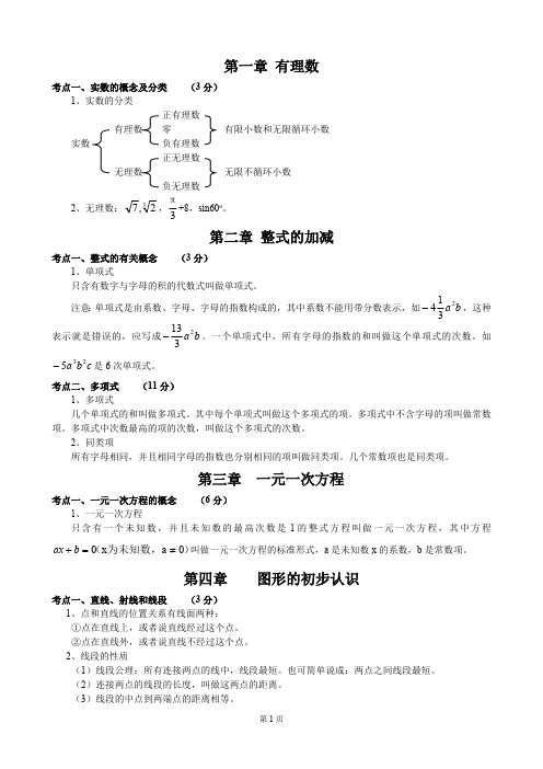 (完整版)初中数学知识点归纳总结(精华版)(最新整理)