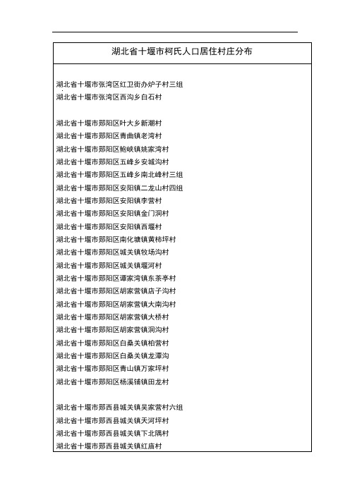 湖北十堰柯氏人口村落分布统计