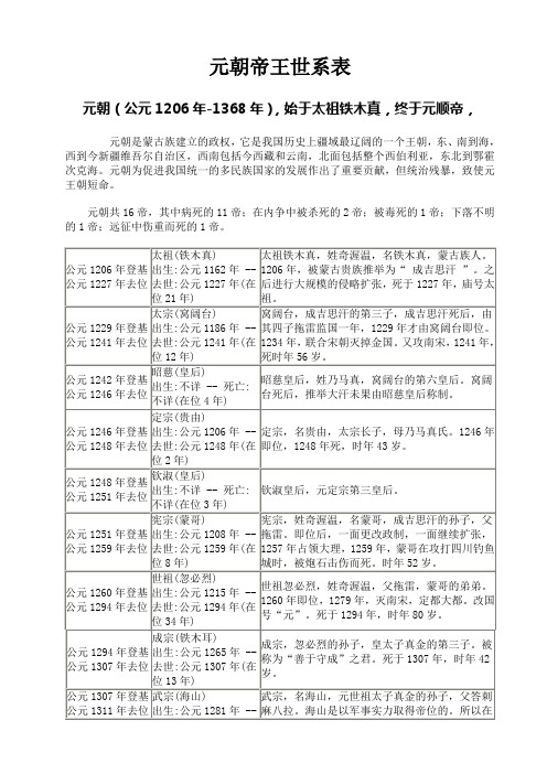 元朝帝王世系表