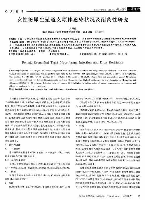 女性泌尿生殖道支原体感染状况及耐药性研究