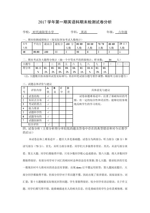 2018学年第二学期六年级英语期末测试试卷分析