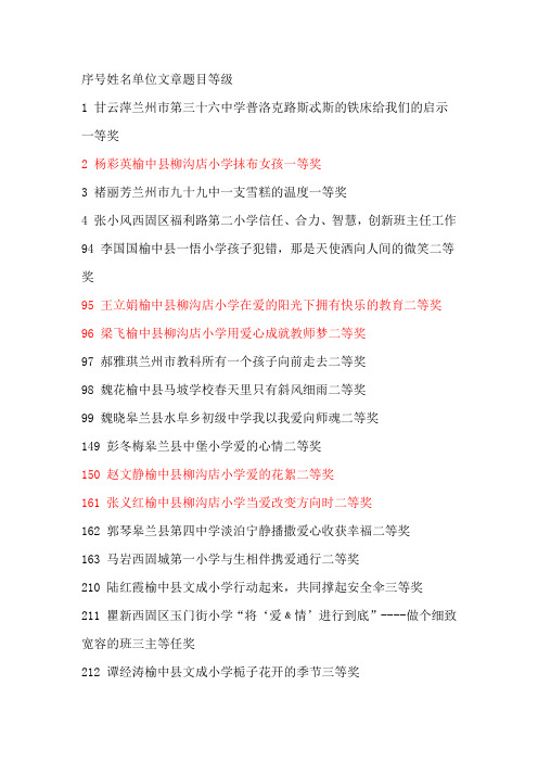 柳沟店小学爱生论文获奖