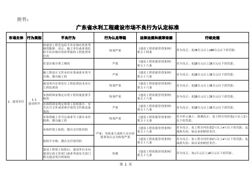 广东省水利工程建设市场不良行为认定标准.xls