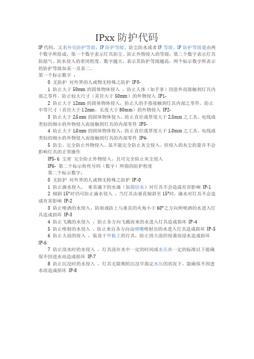 IPxx防护代码