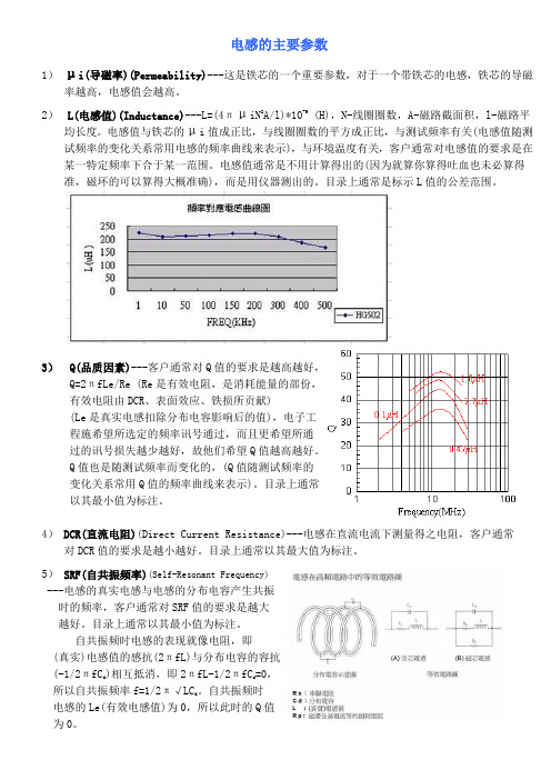 电感的主要参数