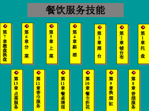 餐饮员工服务技能培训教材(ppt 68页)