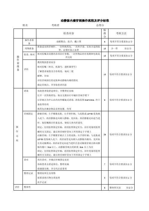 动静脉内瘘穿刺操作流程及评分标准