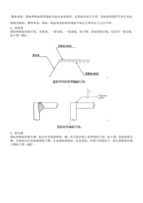 国标与美标焊接符号标识区分