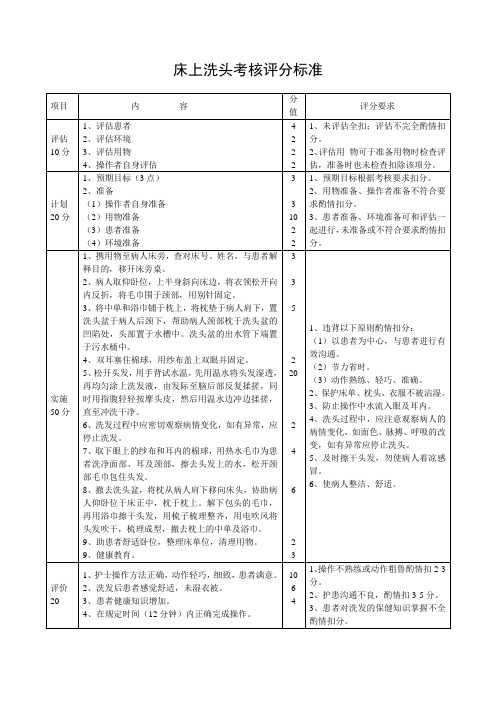 床上洗头考核评分标准
