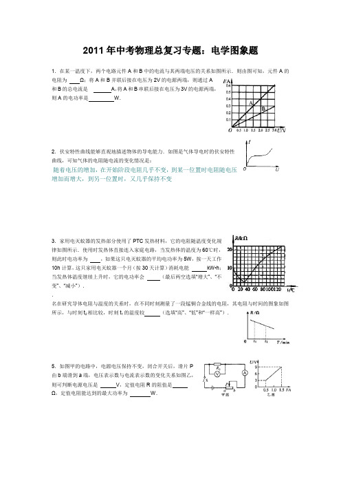 中考复习图象专题
