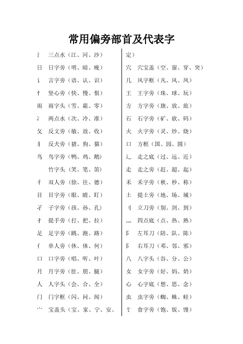 常用偏旁部首及代表字