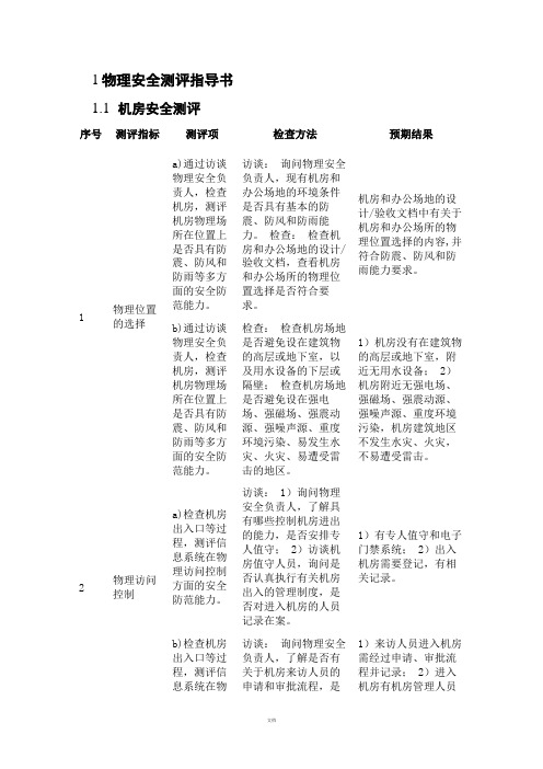 等级保护测评指导书