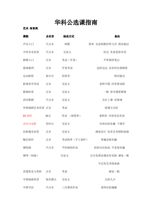 华中科技大学公选课指南_HUSTER