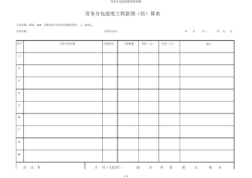 劳务分包进度款结算表格