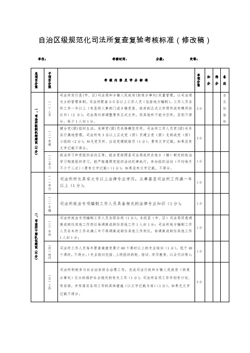 自治区级规范化司法所复查复验考核标准