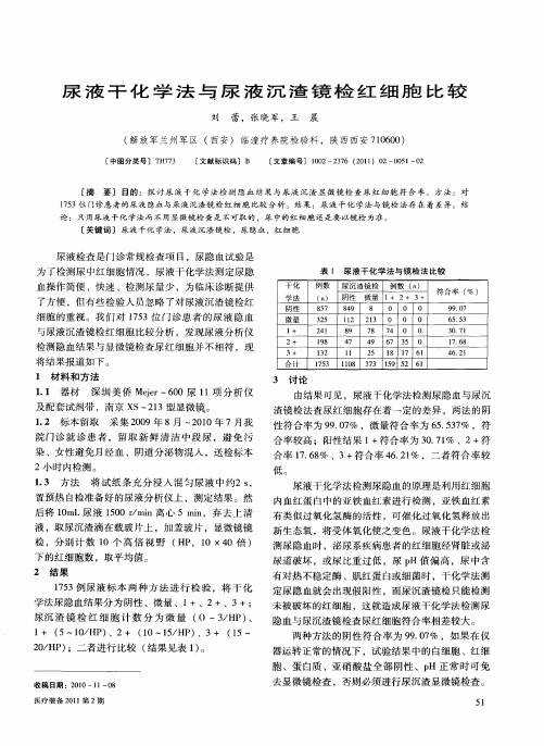 尿液干化学法与尿液沉渣镜检红细胞比较