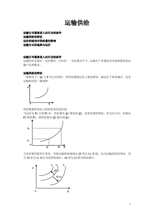 仓储议题二 运输供给