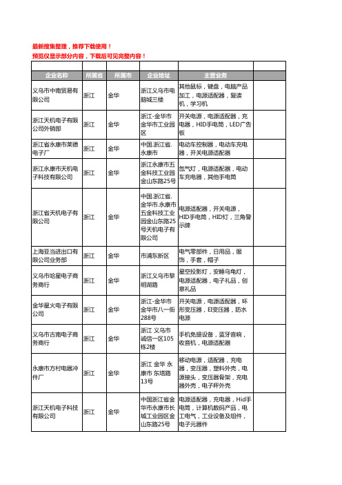 新版浙江省金华电源适配器工商企业公司商家名录名单联系方式大全39家