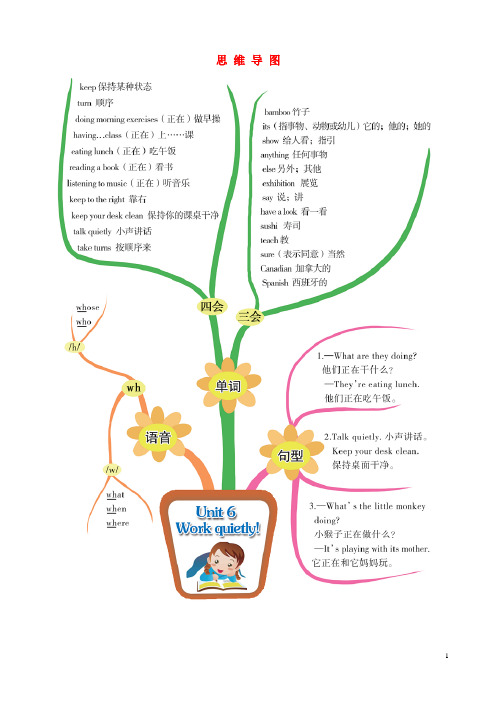 郎溪县第二小学五年级英语下册Unit6Workquietly思维导图人教PEP版