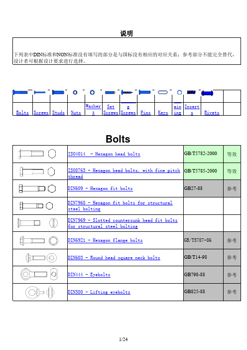 DIN ISO-GB标准紧固件号对照表-