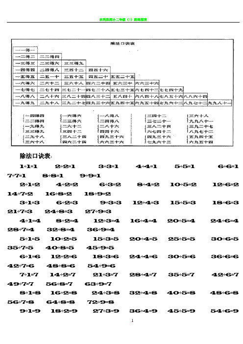 小学生乘法口诀表、除法口诀表、珠算口诀表