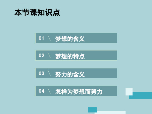 初中政治12少年有梦ppt课件