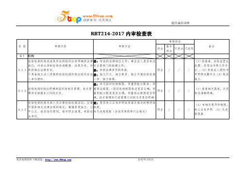 RBT214-2017内审检查表