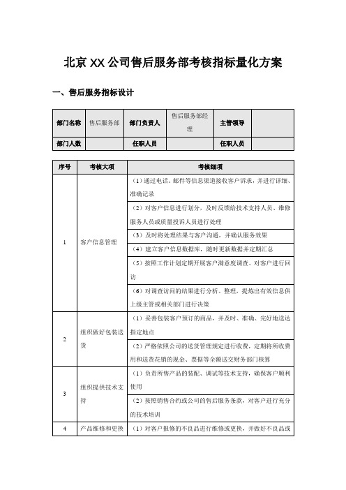 北京XX商贸公司售后服务部考核指标量化方案