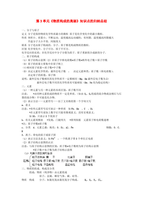 化学九年级上人教新课标第3单元物质构成的奥秘知识点的归纳总结解读