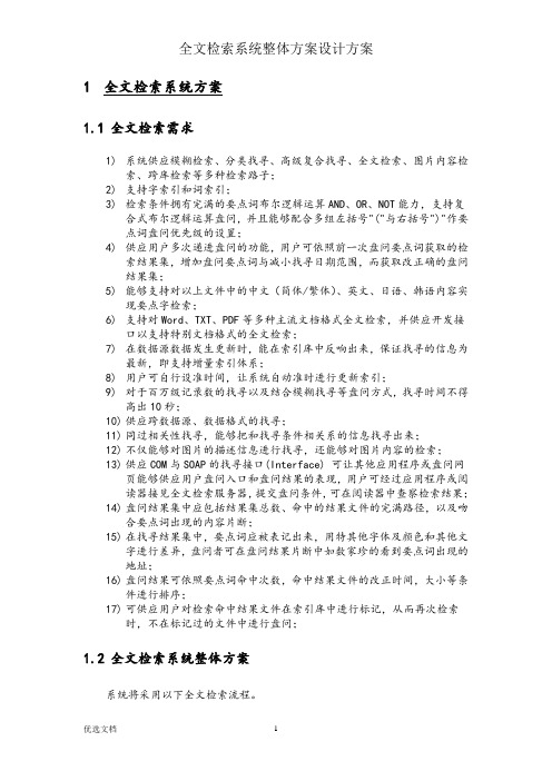 全文检索系统整体方案设计方案
