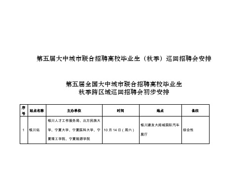 第五届大中城市联合招聘高校毕业生(秋季)巡回招聘会安排