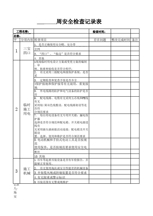 每周安全检查记录表