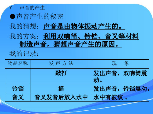 青岛版五年级科学上册第二单元自主学习参考答案