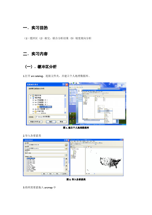 ArcGIS缓冲区,相交,联合分析结果,坡度坡向分析