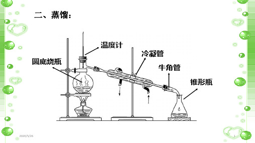 必修一一蒸馏PPT课件