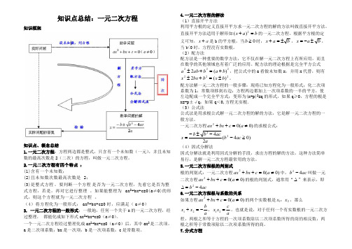 (完整版)一元二次方程知识点总结和例题——复习,推荐文档