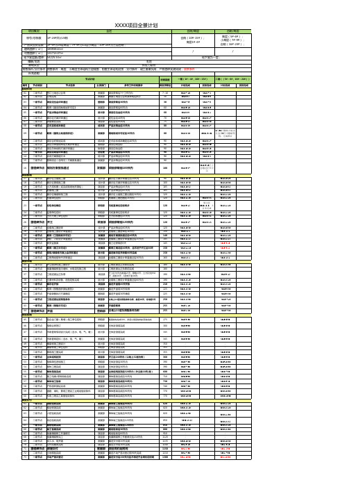 某项目全景计划2018.
